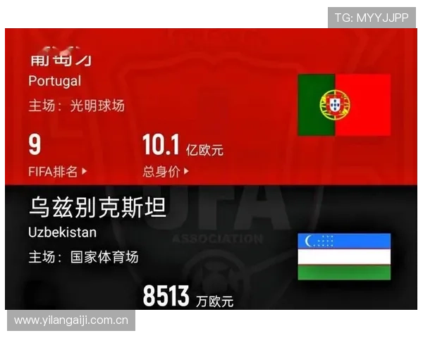 世界杯葡萄牙对阵乌兹别克斯坦官方直播渠道全攻略，详细解析观看方法与时间安排